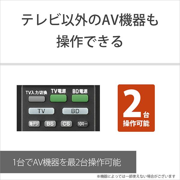 RM-PZ130D (WW) [ホワイト] 商品画像3：総合通販サイト 家電横丁 PLUS