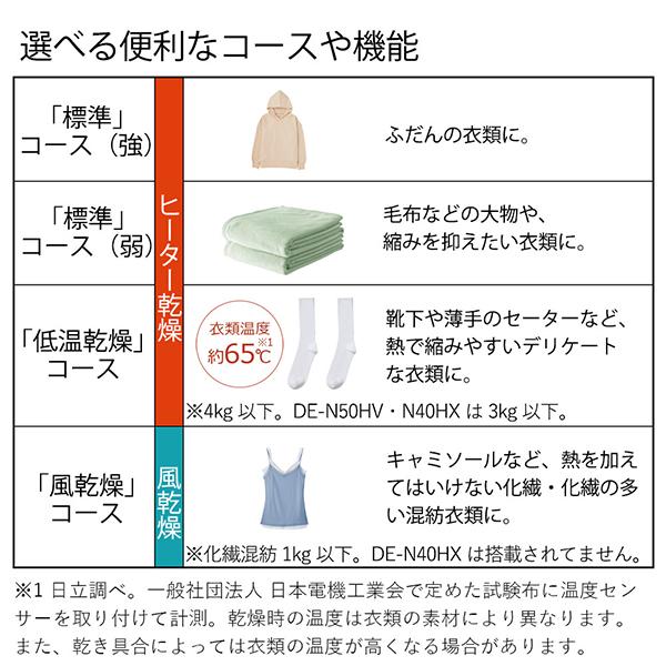 DE-N50HV 商品画像5：総合通販サイト 家電横丁 PLUS
