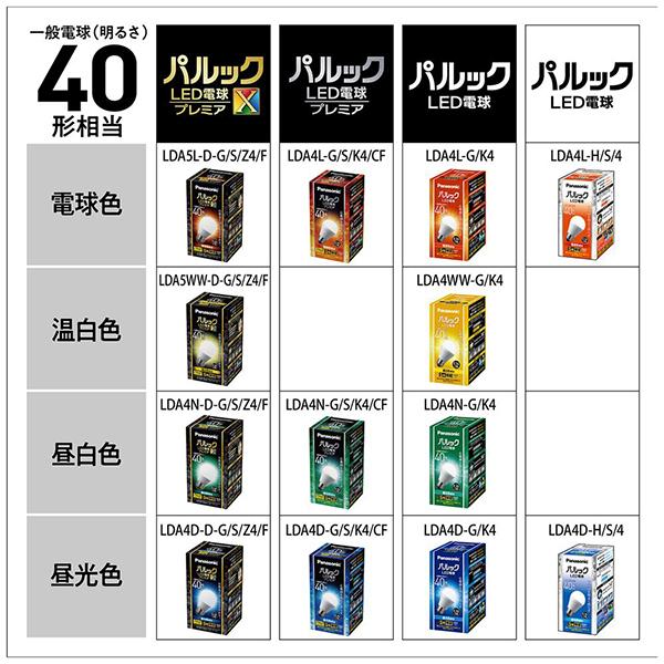 LDA4LGSK4CF2T [電球色] 商品画像11：総合通販サイト 家電横丁 PLUS