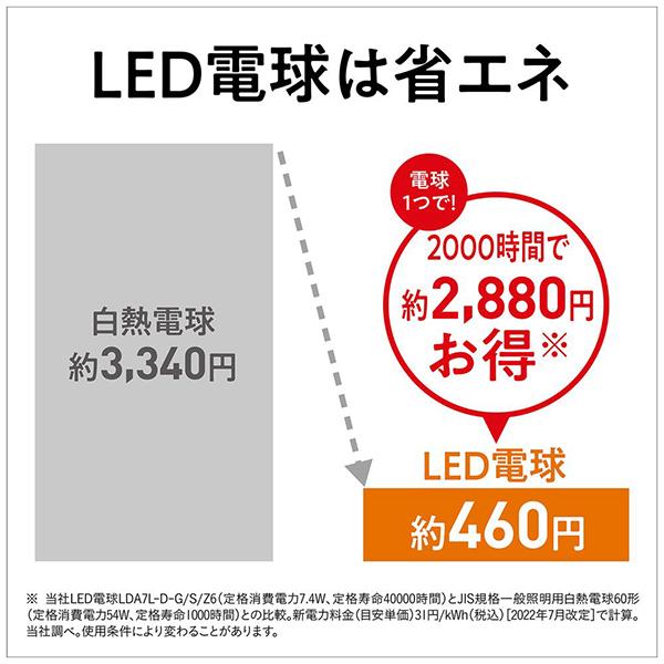 LDA4LGSK4CF2T [電球色] 商品画像8：総合通販サイト 家電横丁 PLUS
