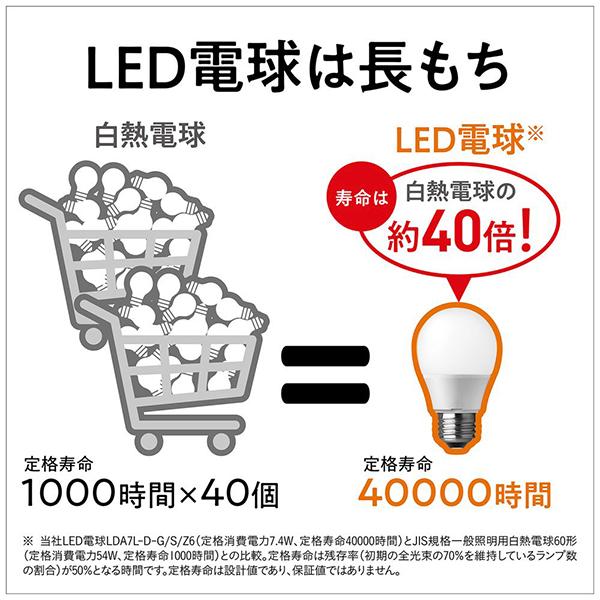 LDA4LGSK4CF2T [電球色] 商品画像9：総合通販サイト 家電横丁 PLUS