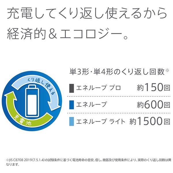 eneloop 単3形ニッケル水素電池 4本パック(スタンダードモデル) BK-3MCDK/4H 商品画像8：総合通販サイト 家電横丁 PLUS