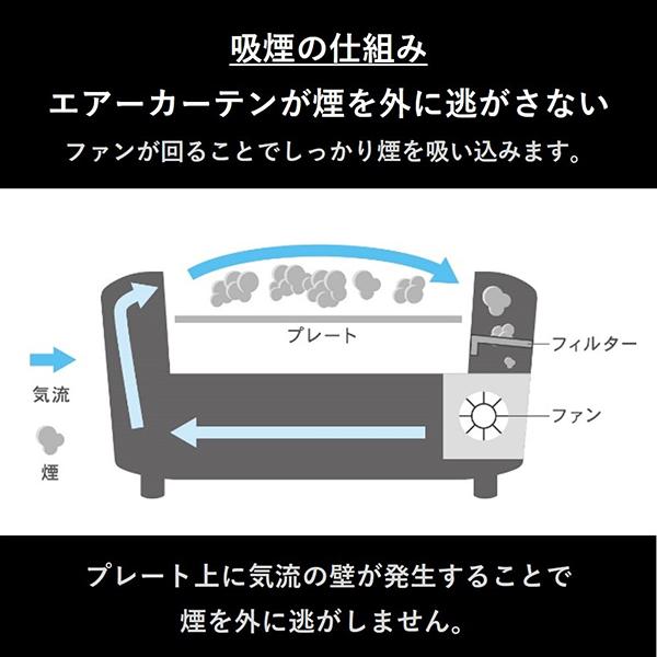NEGME-010F ブラック ホットプレート 吸煙焼き肉グリル 商品画像5：総合通販サイト 家電横丁 PLUS