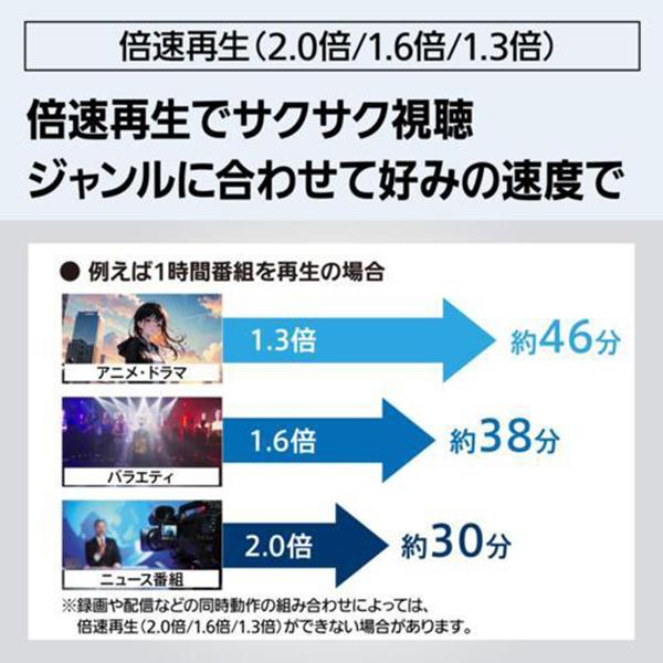 4Kディーガ DMR-4TS204S 商品画像5：総合通販サイト 家電横丁 PLUS