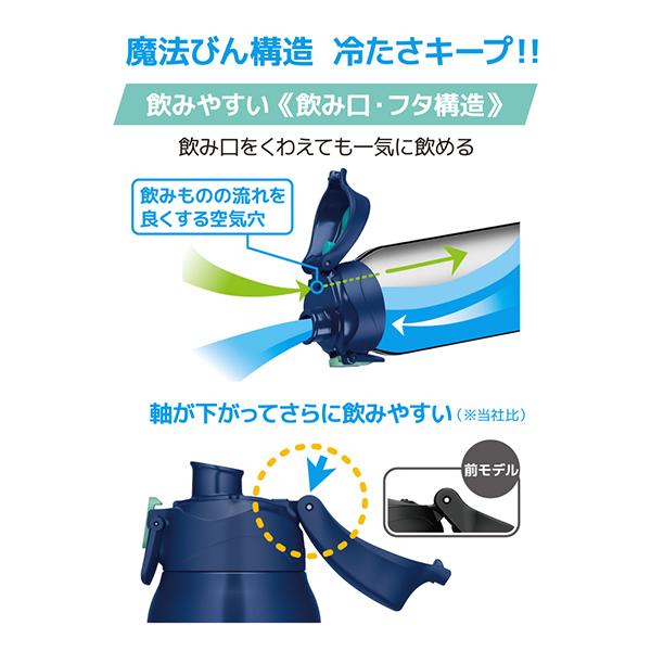 サーモス FJS-1500F-NVMT 商品画像12：総合通販サイト 家電横丁 PLUS