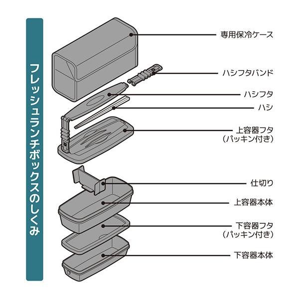 DJB906WDPNV 商品画像15：総合通販サイト 家電横丁 PLUS