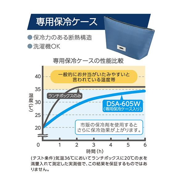 DSA-605W-GNV 商品画像9：総合通販サイト 家電横丁 PLUS