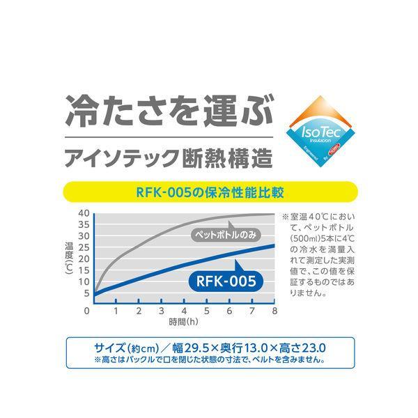 サーモス 保温お弁当箱 ミッフィー ライトグリーン DBQ-256B LTG  商品画像4：総合通販サイト 家電横丁 PLUS