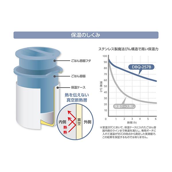 DBQ-257B-ASB  商品画像3：総合通販サイト 家電横丁 PLUS