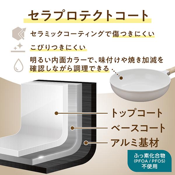 KFO-020-GG 商品画像5：総合通販サイト 家電横丁 PLUS