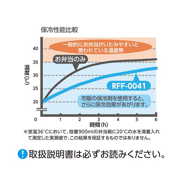 RFF-0041-BK ブラック 保冷ランチバッグ 4L 商品画像4：総合通販サイト 家電横丁 PLUS