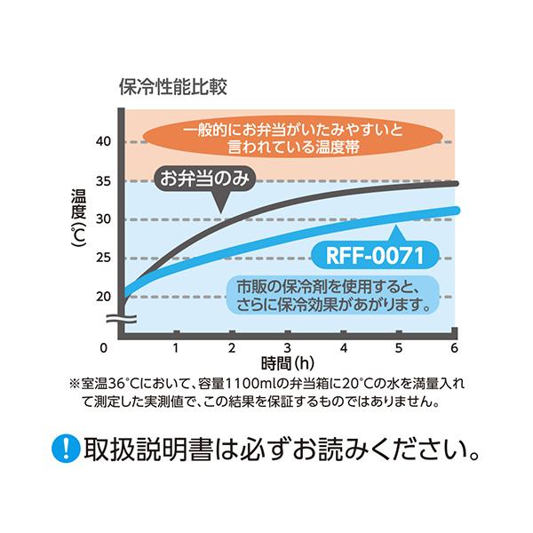 RFF-0071-BK ブラック 保冷ランチバッグ 7L 商品画像4：総合通販サイト 家電横丁 PLUS