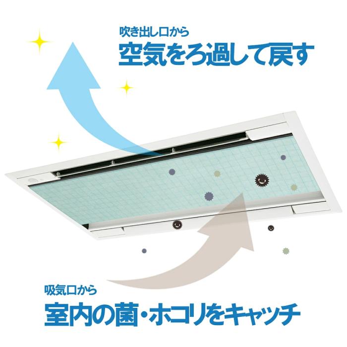エアコンフィルター 天井埋込エアコン用 AT254フィルター Mサイズ [600mm×600mm] 6枚入 抗菌 防カビ 消臭 ホコリとり 空気の王様 商品画像6：総合通販サイト 家電横丁 PLUS