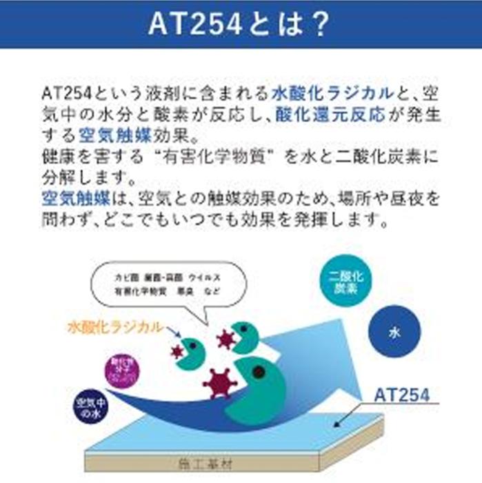 エアコンフィルター 天井埋込エアコン用 AT254フィルター Mサイズ [600mm×600mm] 6枚入 抗菌 防カビ 消臭 ホコリとり 空気の王様 商品画像10：総合通販サイト 家電横丁 PLUS