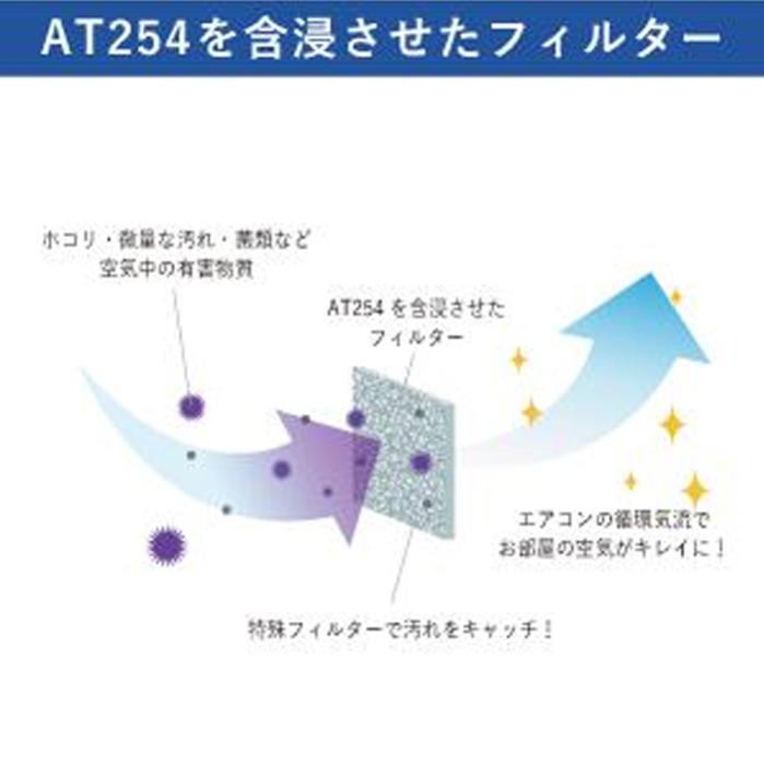エアコンフィルター 天井埋込エアコン用 AT254フィルター Lサイズ [600mm×800mm] 6枚入 抗菌 防カビ 消臭 ホコリとり 空気の王様 商品画像11：総合通販サイト 家電横丁 PLUS
