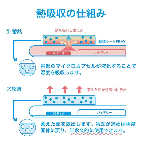 TRSHSBK 商品画像5：総合通販サイト 家電横丁 PLUS