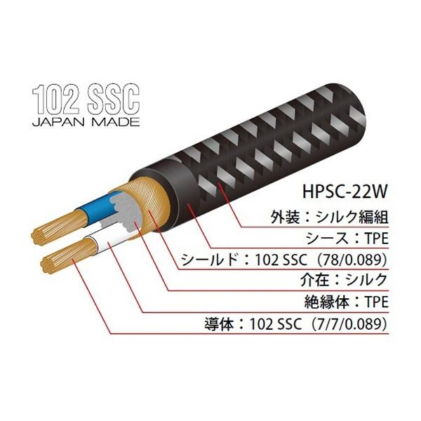 オヤイデ電気 HPSC-63J/1.3 ヘッドホン延長ケーブル 1.3m 商品画像3：総合通販サイト 家電横丁 PLUS