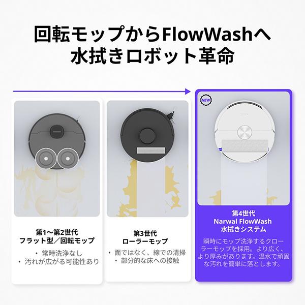 Narwal Flow YJCC026 商品画像4：総合通販サイト 家電横丁 PLUS