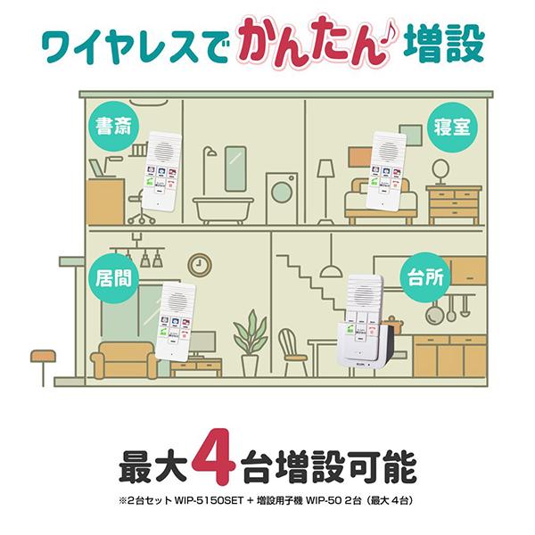 WIP50 商品画像3：総合通販サイト 家電横丁 PLUS