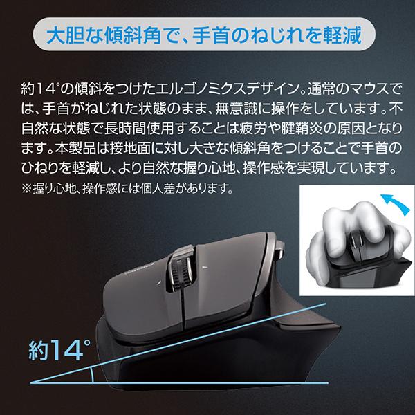 MUS-BKF165NW Nﾎﾜｲﾄ 高速ｽｸﾛｰﾙﾎｲｰﾙ搭載 神速ｼﾘｰｽﾞBluetooth静音5ﾎﾞﾀﾝBlueLEDﾏｳｽ 商品画像5：総合通販サイト 家電横丁 PLUS