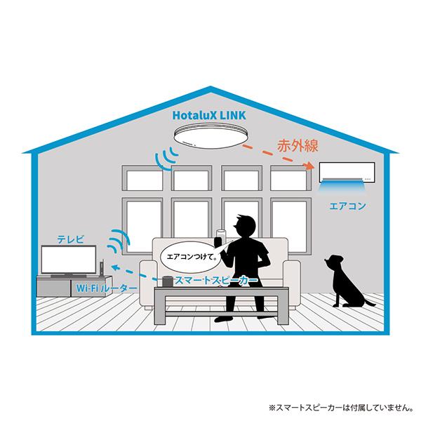HXLINK01 商品画像5：総合通販サイト 家電横丁 PLUS