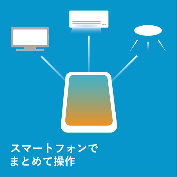 HXLINK01 商品画像8：総合通販サイト 家電横丁 PLUS