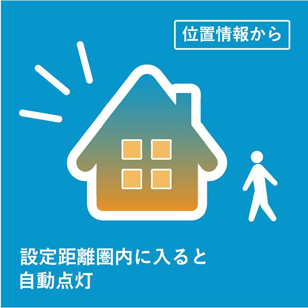 HXLINK01 商品画像10：総合通販サイト 家電横丁 PLUS
