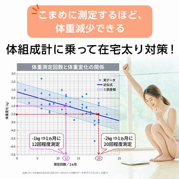 BC-330 [ホワイト] 商品画像5：総合通販サイト 家電横丁 PLUS