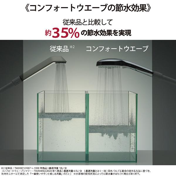 TOTO　ミストシャワーヘッド　SYAWLA（シャウラ） ローズトープ THYC96-1 商品画像10：総合通販サイト 家電横丁 PLUS