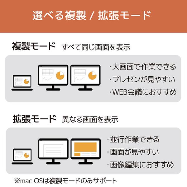 RSーUCHD2ーPD 商品画像3：総合通販サイト 家電横丁 PLUS