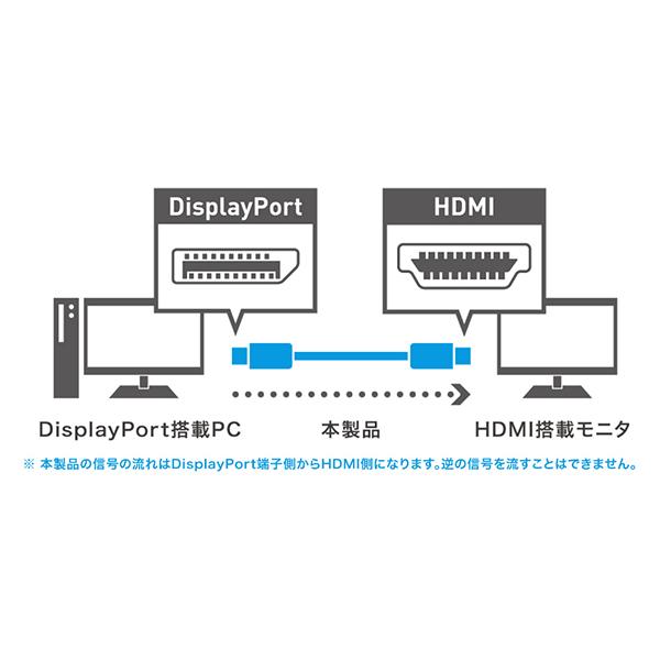 DPHDC20BK 商品画像3：総合通販サイト 家電横丁 PLUS