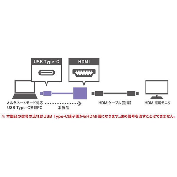 ミヨシ USACHD2BK 映像変換アダプタ [USB-C オス→メス HDMI] 4K対応 ブラック USA-CHD2/BK 商品画像5：総合通販サイト 家電横丁 PLUS