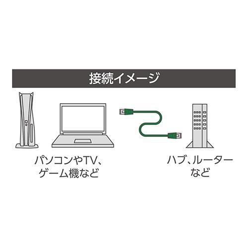 ミヨシ 極細LANケーブル 10m 黒 C6A-S10BK LANケーブル C6AS10BK 商品画像4：総合通販サイト 家電横丁 PLUS