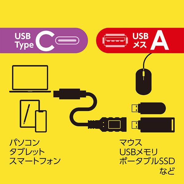 USA10G2CSL 商品画像7：総合通販サイト 家電横丁 PLUS