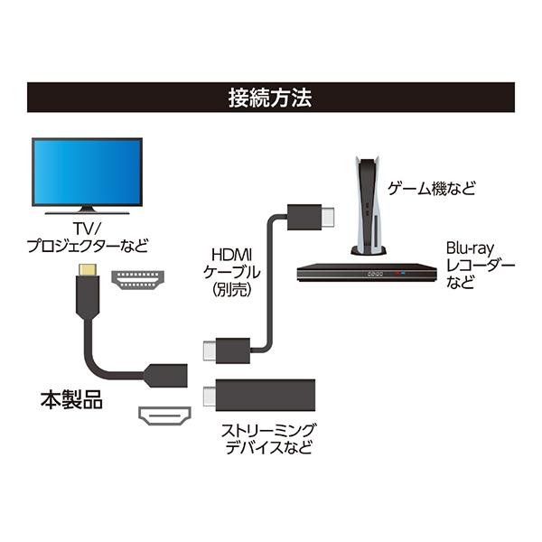 HETG015BK 商品画像6：総合通販サイト 家電横丁 PLUS