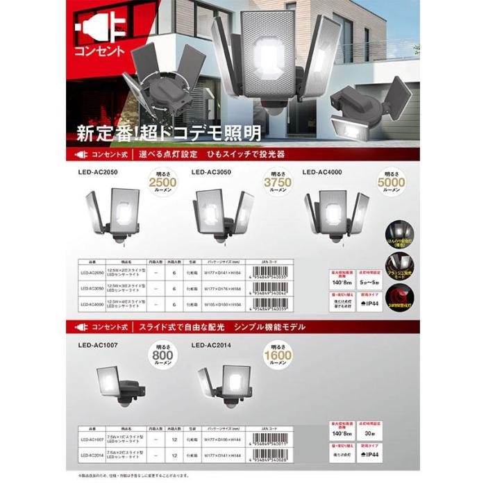CCP シー・シー・ピー こんがりきゃらパンケーキメーカー 星のカービィ きゃらニクス KM-PM71-KB 商品画像12：総合通販サイト 家電横丁 PLUS