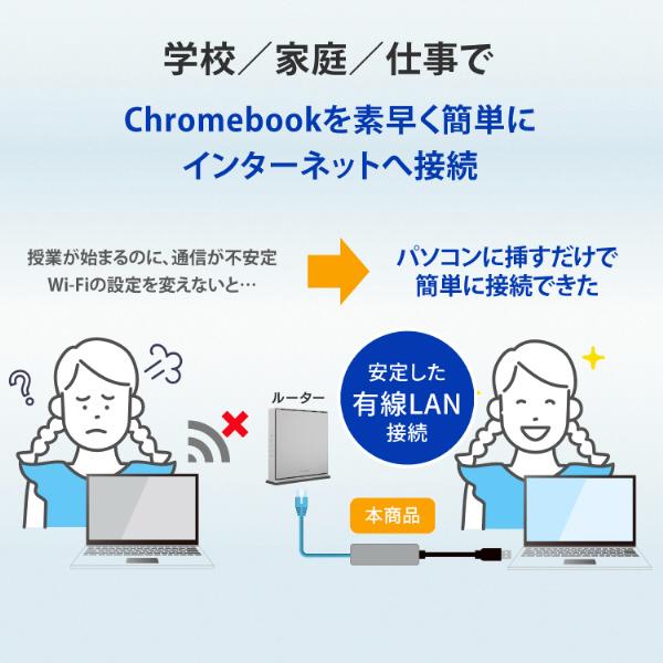 US3HB3ETG2C 商品画像9：総合通販サイト 家電横丁 PLUS