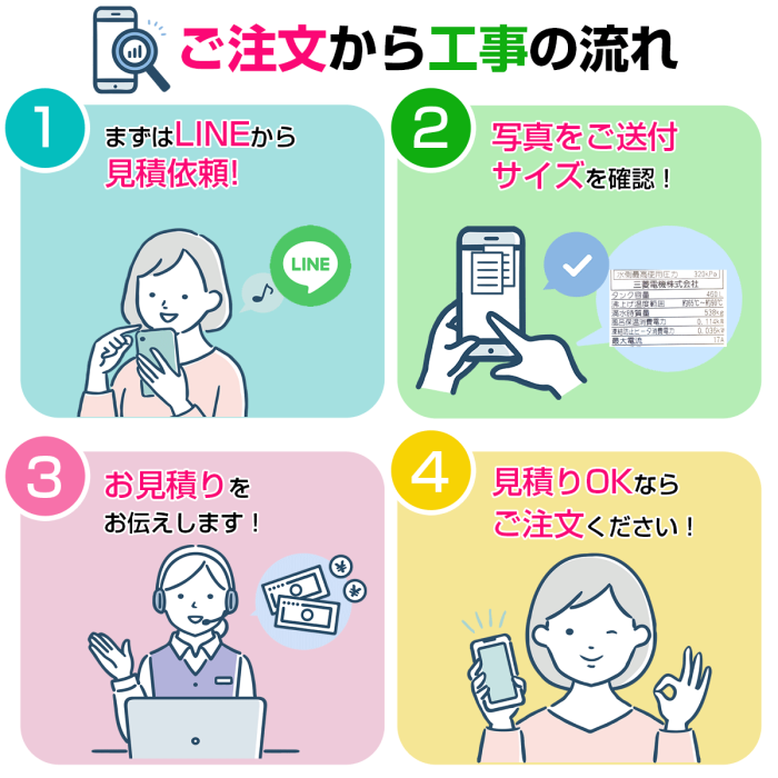 エコキュート Sシリーズ フルオート 370L HE-S37LQS [アイボリー] HE-TQWLW＋AD-HEH44NA-C 商品画像6：総合通販サイト 家電横丁 PLUS