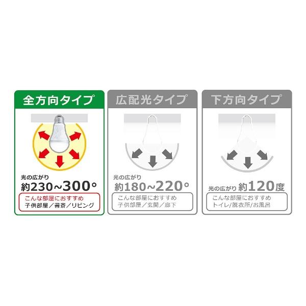 ヤザワ 白熱電球　シリカ　長寿命 LW100V40WWL2P ホワイト E26 電球色 2個 一般電球形 商品画像4：総合通販サイト 家電横丁 PLUS