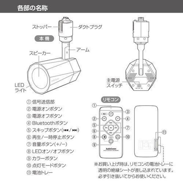 ASP-WR200N 商品画像4：総合通販サイト 家電横丁 PLUS