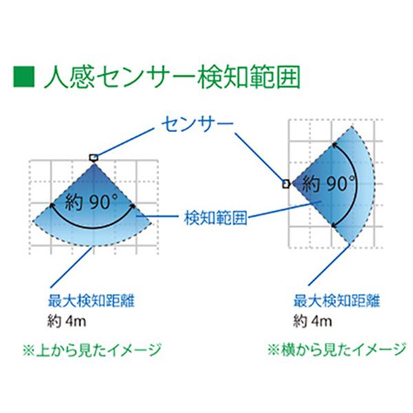 LEDスイッチ式ナイトライト NIT-ALA6PSQ-WN 商品画像2：総合通販サイト 家電横丁 PLUS