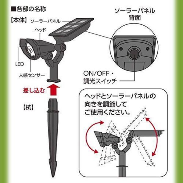 オーム電機 LS-B250JGS-S ソーラーガーデンライト 明暗・人感センサー 250ルーメン 庭 防犯 商品画像5：総合通販サイト 家電横丁 PLUS