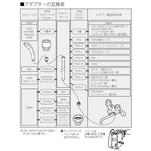 サンエイ  プラチナシャワーホース（1.8m） PS30-570TXA-1.8 商品画像4：総合通販サイト 家電横丁 PLUS