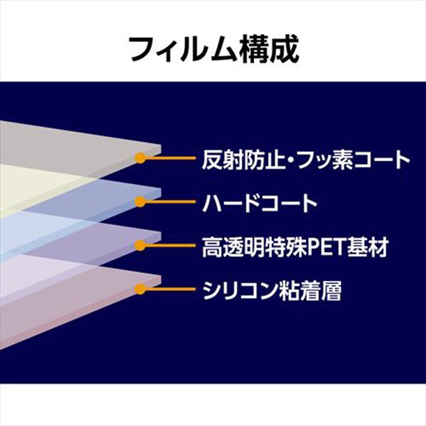 DGF3CASX740 商品画像3：総合通販サイト 家電横丁 PLUS
