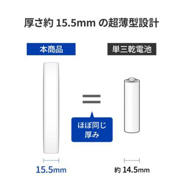GNC-65SLIMWV1 ホワイト すっきり薄型 GaN搭載PD対応充電器 65W 商品画像4：総合通販サイト 家電横丁 PLUS