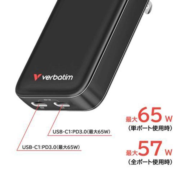 GNC-65SLIMZV1 ブラック すっきり薄型 GaN搭載PD対応充電器 65W 商品画像3：総合通販サイト 家電横丁 PLUS