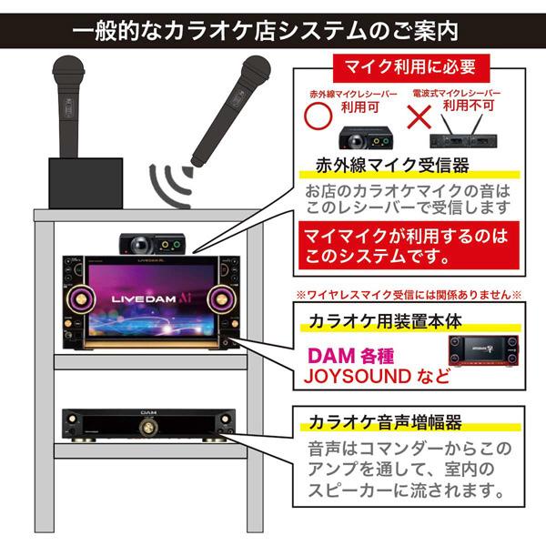 GTM-150 [シャインゴールド] 商品画像2：総合通販サイト 家電横丁 PLUS