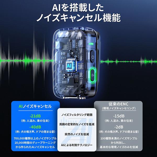 BOYA BOYAMIC2 BOYAMIC2 ボーヤマイクツー ブラック BOYAMIC2 商品画像13：総合通販サイト 家電横丁 PLUS