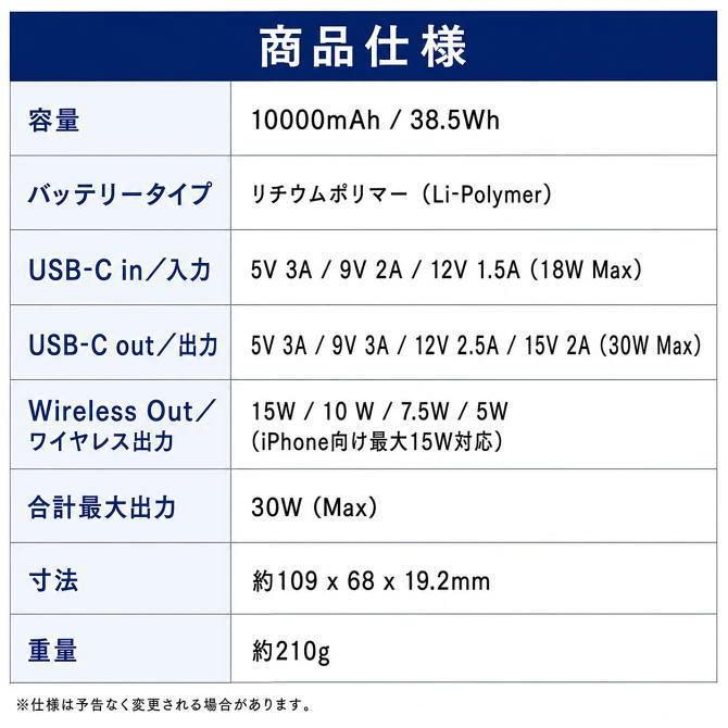 PB-MS06 商品画像6：EC CREW