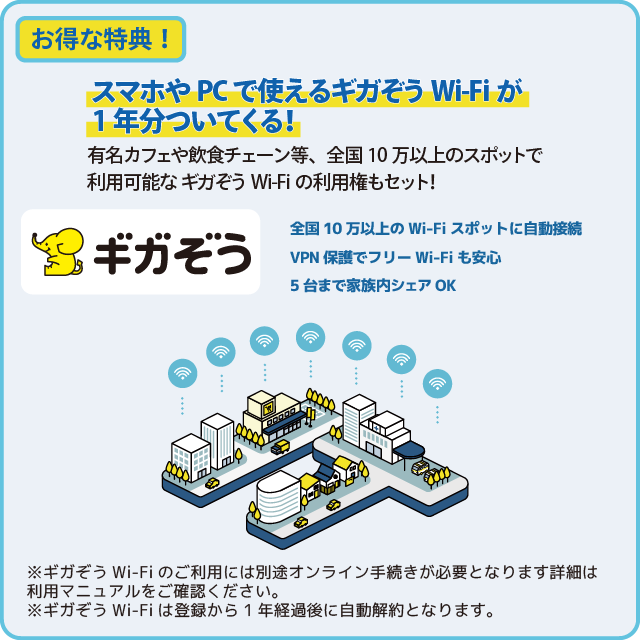 【期間限定価格】＋F ConnectIN povo FS045W 10GBプラン 端末セット 商品画像3：EC CREW